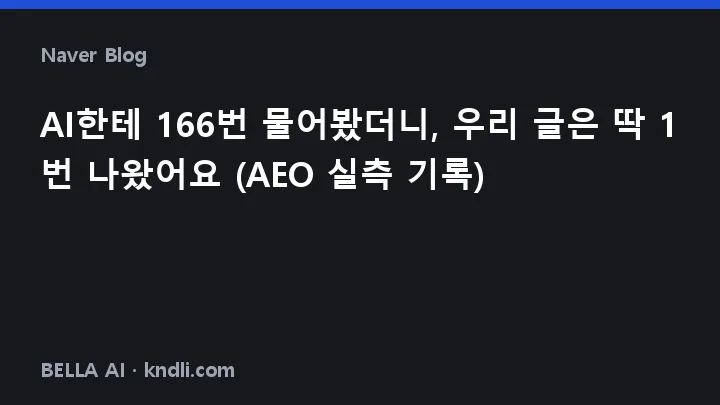 问 AI 166 次只被引用 1 次 — AEO 实测记录