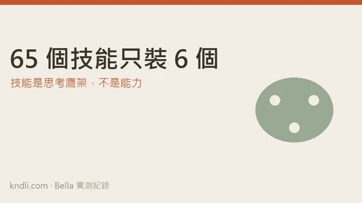 AI 技能怎么挑 — 拿到 65 个只装 6 个的理由