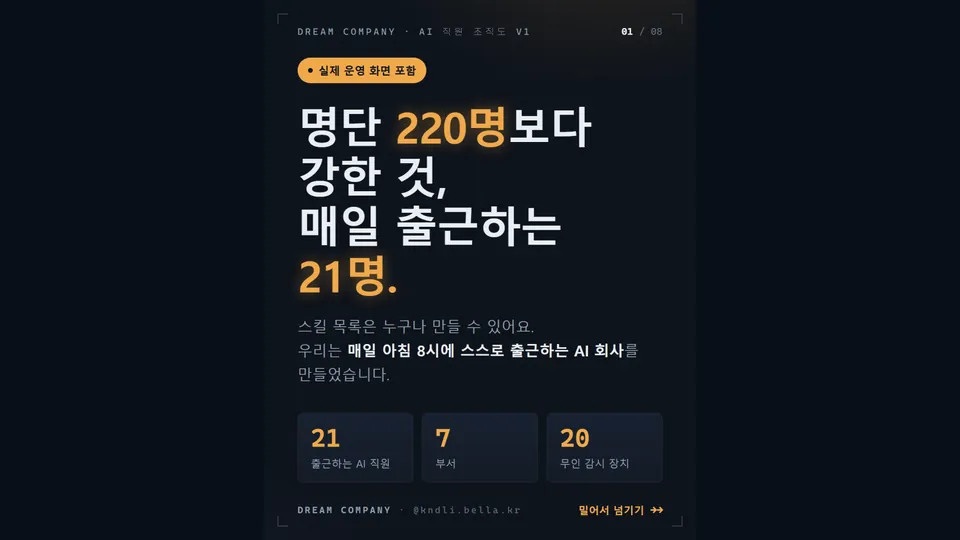 왕초보 첫 AI 직원 만들기 — 21명 뽑으며 배운 3단계