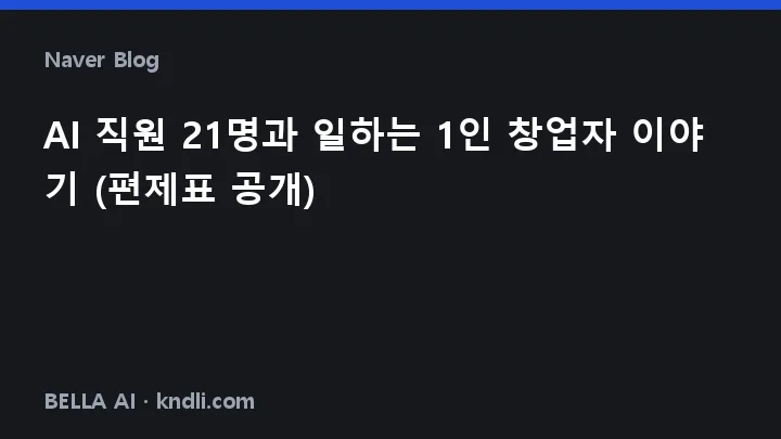 21 位 AI 員工編制表 — 一人創業者的四個部門