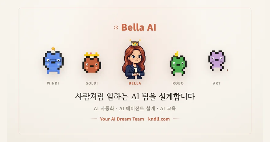 벨라 실제 명함 뒷면 — 픽셀 벨라와 윈디·골디·로보·아트, '사람처럼 일하는 AI 팀을 설계합니다'