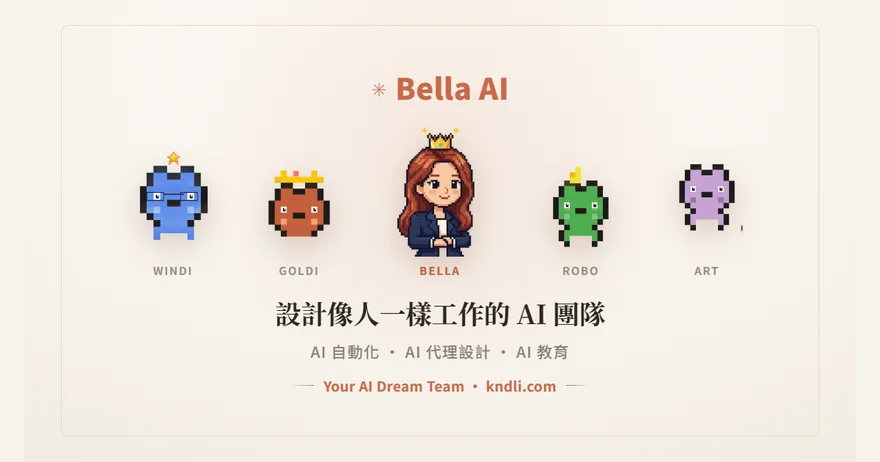 Bella 名片背面 — 像素風 Bella 與 AI 團隊